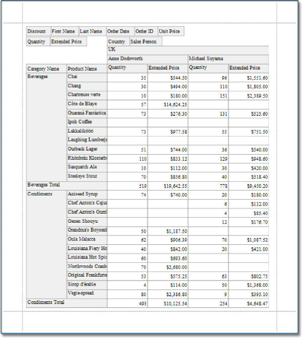 Create Reports - Report Types